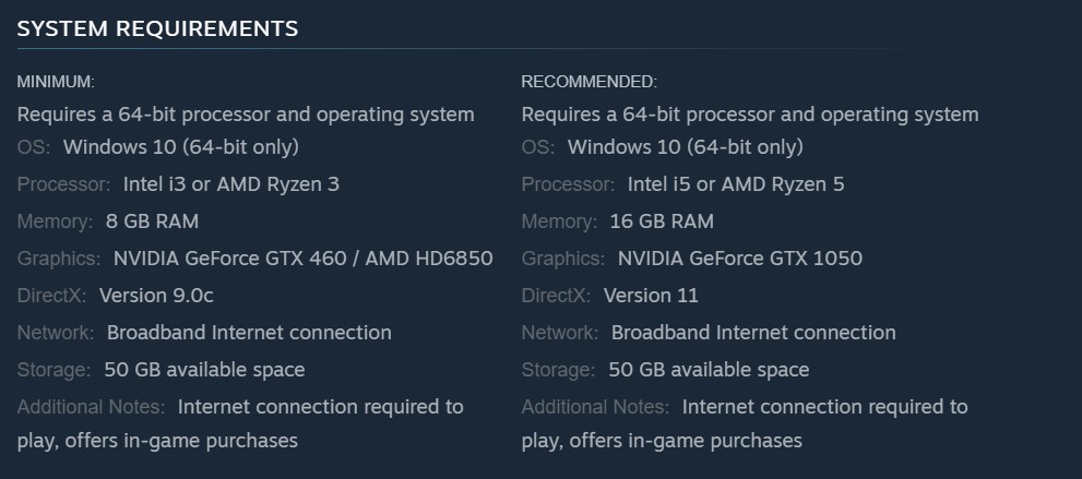 Lost Ark PC requirements
